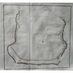 Map of False Bay (Barrow)